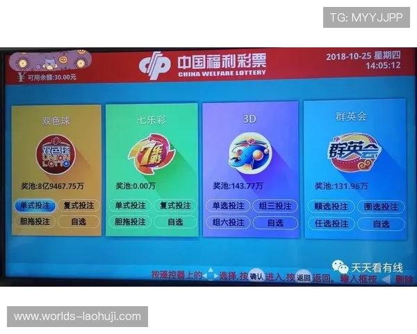 丰富的老虎机网址注册送彩金活动等你来参与赢取更多精彩奖励