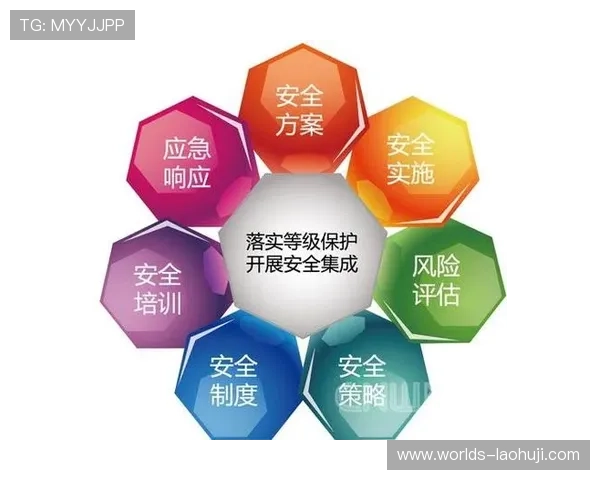 db体育网页版安全稳定运行,保障用户资金与信息安全保障 db体育网页版安全稳定运行,保障用户资金与信息安全保障