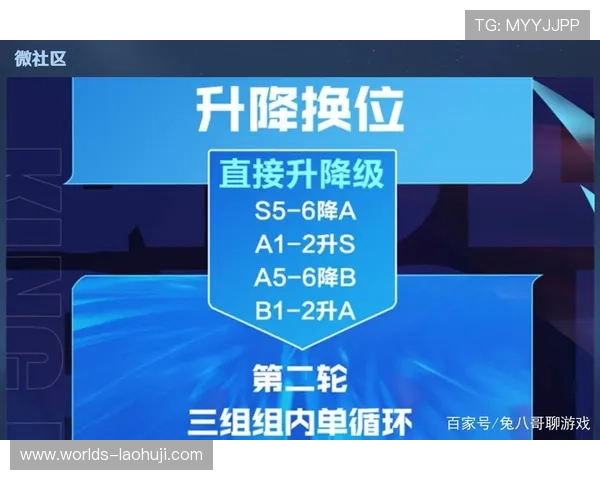 ag电竞游戏店铺最新优惠活动全面解析助你轻松选购优质电竞装备 ag电竞游戏店铺最新优惠活动全面解析助你轻松选购优质电竞装备