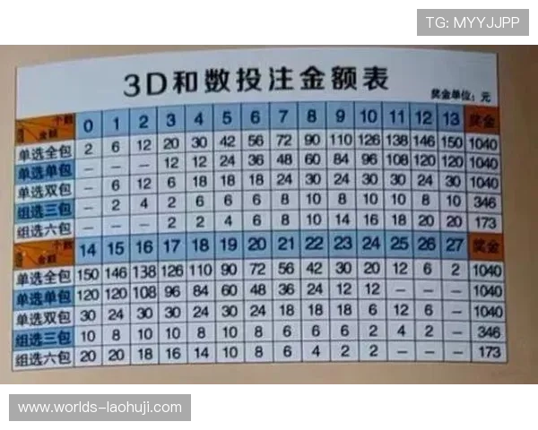 2024年老虎机中奖规则最新更新,掌握玩法提升中奖几率 2024年老虎机中奖规则最新更新,掌握玩法提升中奖几率