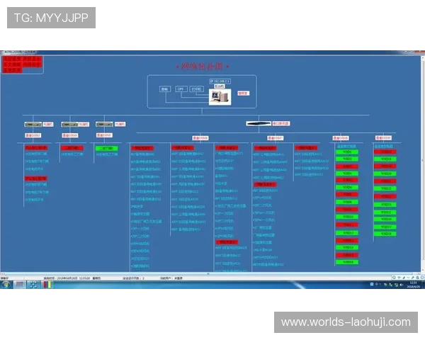 PG电子平台大全最新排名,优质平台推荐及其安全保障措施详尽分析 PG电子平台大全最新排名,优质平台推荐及其安全保障措施详尽分析