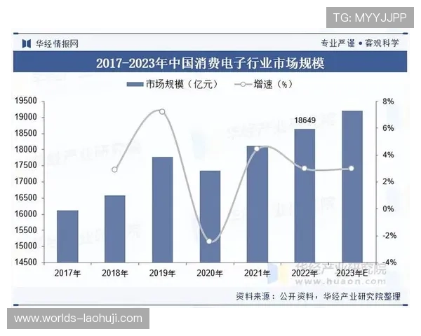 多宝电子行业分析：行业竞争格局演变与企业应对策略全面解析