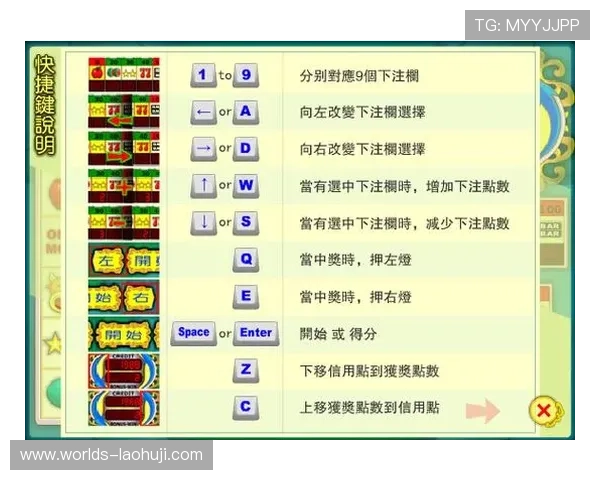 最新安全可靠的老虎机在线游玩平台推荐，保证您的游戏体验安全无忧