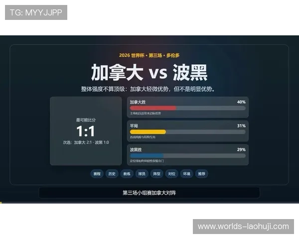 加拿大对阵波黑比赛中拿多少分才能确保出线的详细分析与预测